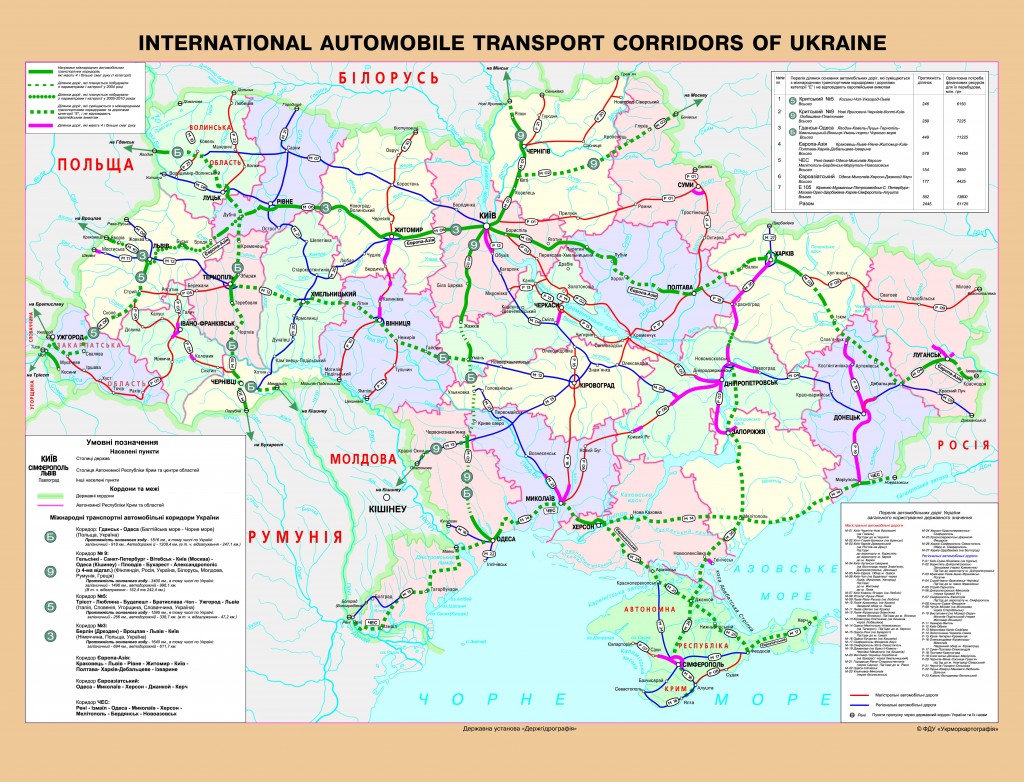 Міжнародні автомобільні транспортні коридори України